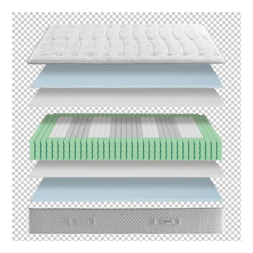 Colchon Active Kobu – foto 2